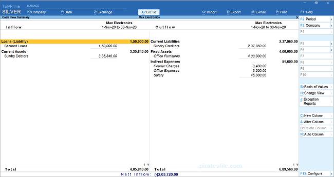 Tally Prime 4.2 Crack + License Key Free Download [2024]